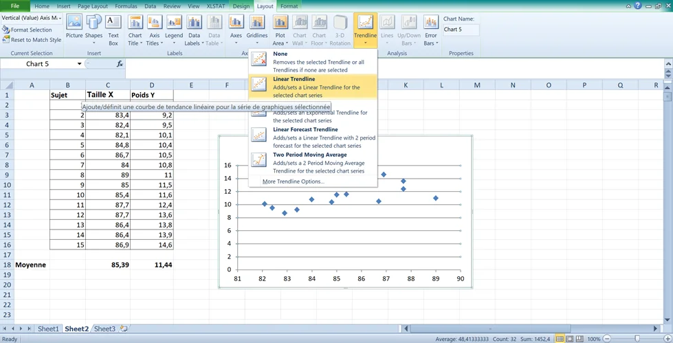  Analyse de correlation sur Excel Nuage de points 2