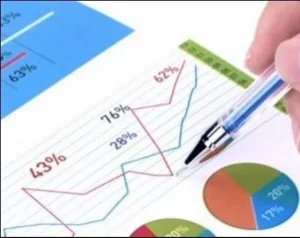 Les representations graphiques lors de Analyse descriptive