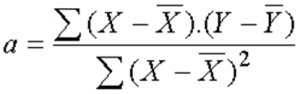 Formule Math de la pente de la droite de régression