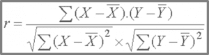 Formule Math du coefficient de Corrélation de la droite de régression