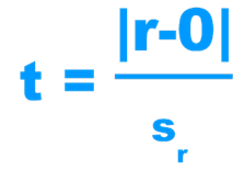 Valeur du test de Corrélation