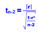 Test de du coefficient de Corrélation