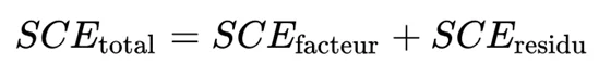 Formule de la SCE ou variance totale pour ANOVA Post Hoc