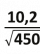 Calcul de l'erreur standard pour l'Estimation Statistique de l'IC95%