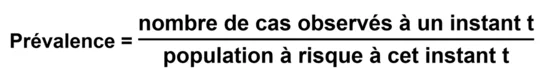 Prévalence
