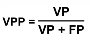 VPP Valeur Prédictive Positive en analyse de performance