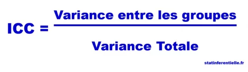 Formule Générale Coefficient de Corrélation Intraclasse
